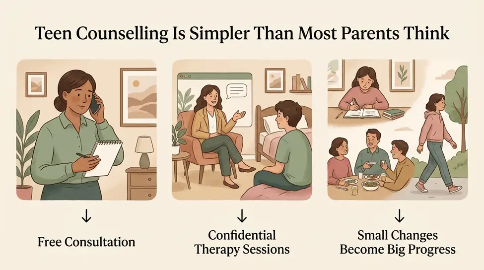Teen counselling is simpler than most parents think